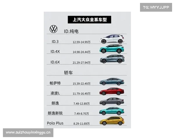 一口气带你看懂,大众全系SUV介绍2.0 #大众途锐 一口气带你看懂,大众全系SUV介绍2.0 #大众途锐